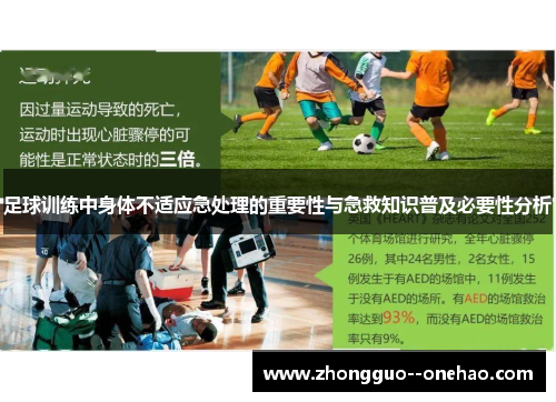 足球训练中身体不适应急处理的重要性与急救知识普及必要性分析