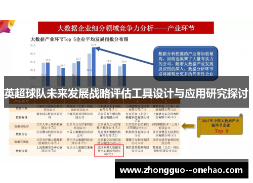 英超球队未来发展战略评估工具设计与应用研究探讨