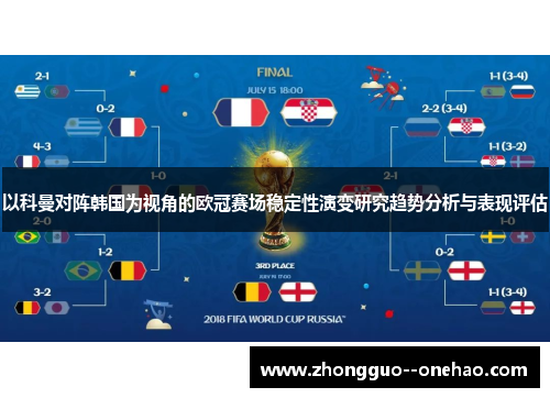 以科曼对阵韩国为视角的欧冠赛场稳定性演变研究趋势分析与表现评估