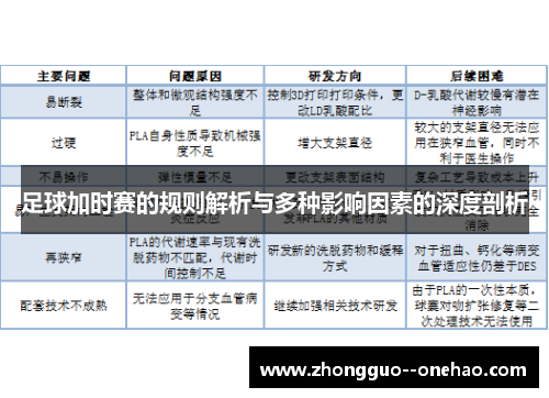足球加时赛的规则解析与多种影响因素的深度剖析