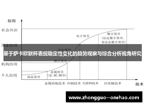 基于萨卡欧联杯表现稳定性变化的趋势观察与综合分析视角研究